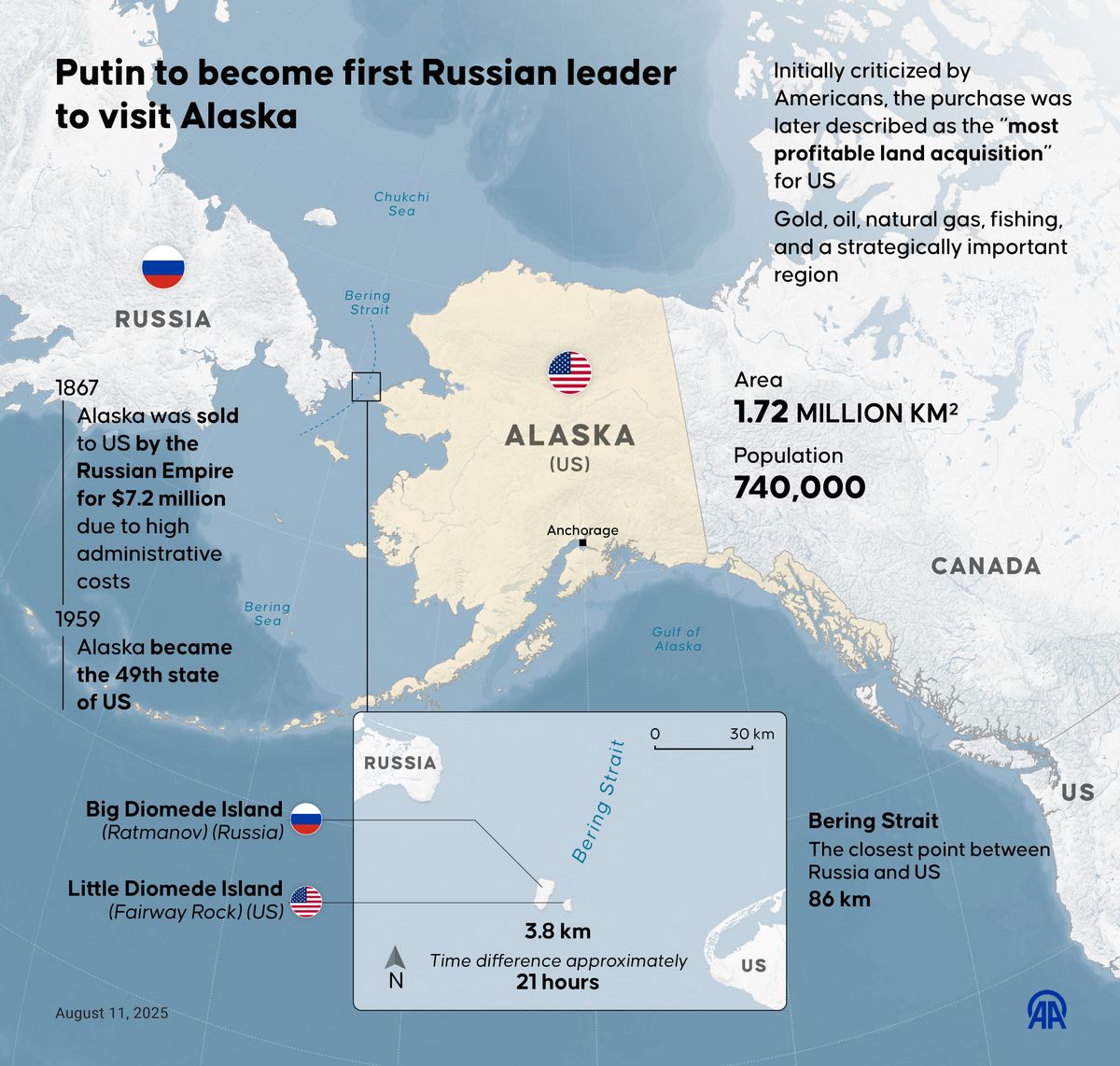 Путін стане першим російським лідером, який відвідає Аляску