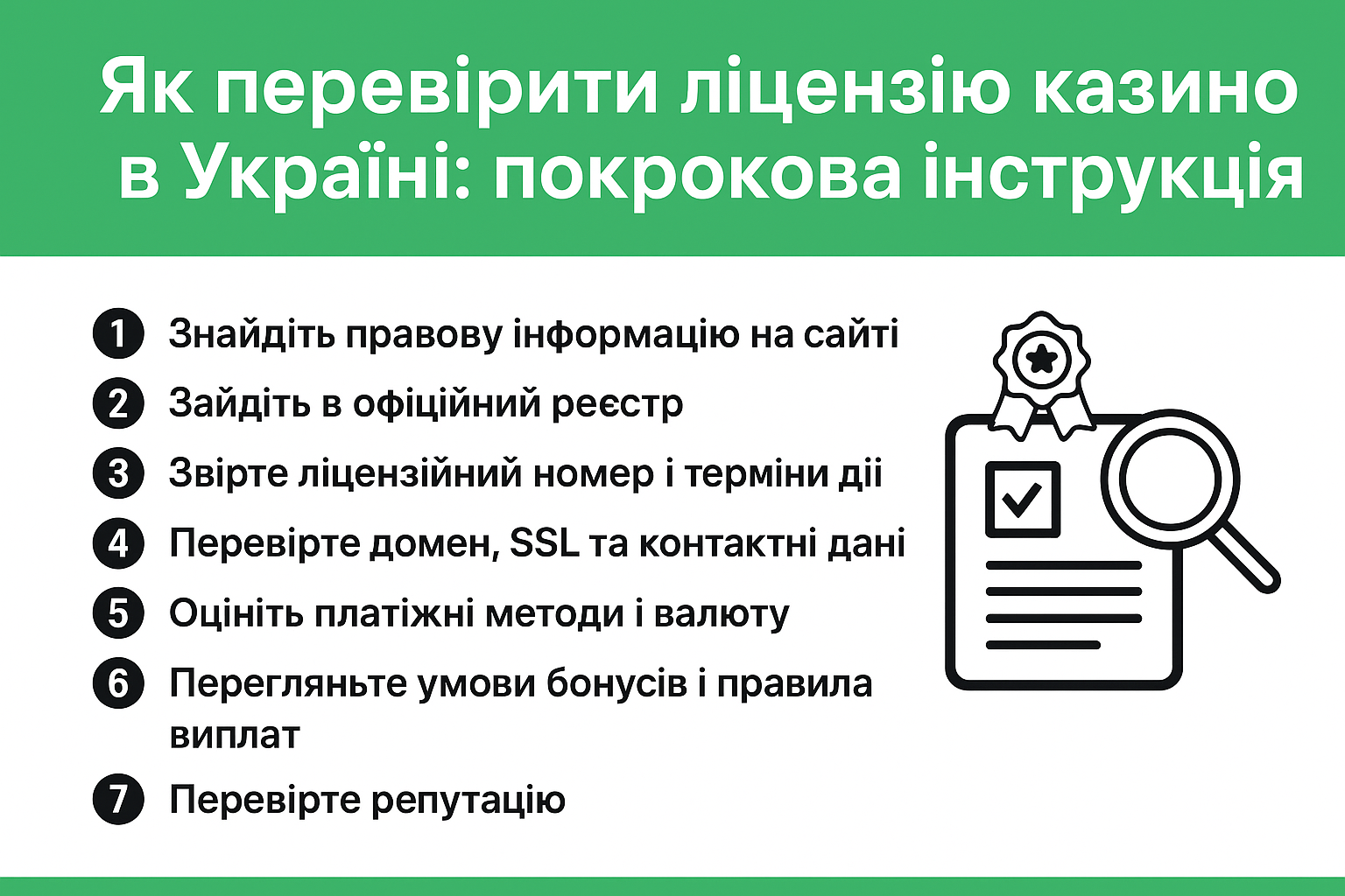 Як перевірити ліцензію казино в Україні: покрокова інструкція