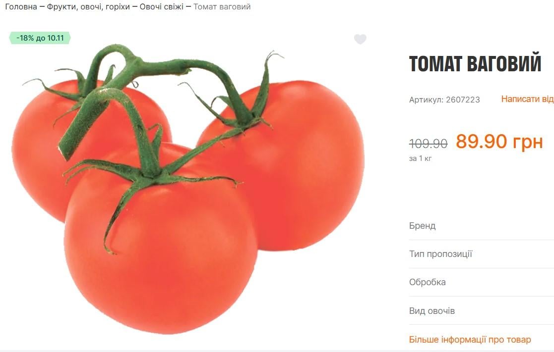 Помідори дійшли до межі і почали дешевшати: скільки коштує кілограм тепер