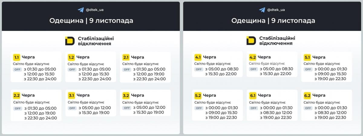 Графіки відключення світла в Дніпропетровській області 9 листопада / фото ДТЕК