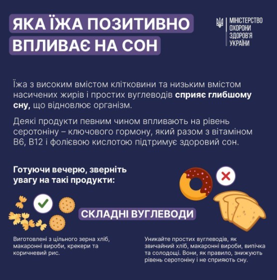Названі продукти, які допоможуть зробити сон спокійнішим