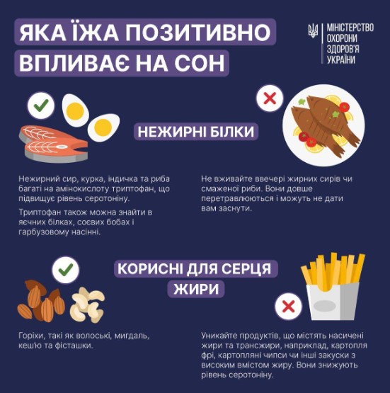 Названі продукти, які допоможуть зробити сон спокійнішим