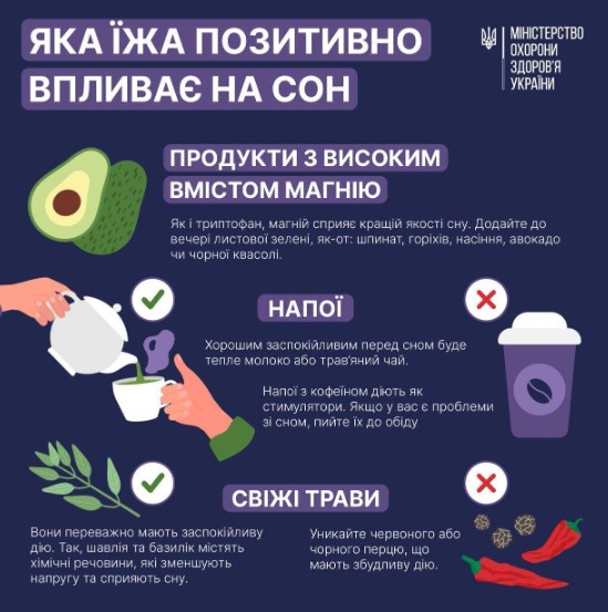 Названі продукти, які допоможуть зробити сон спокійнішим