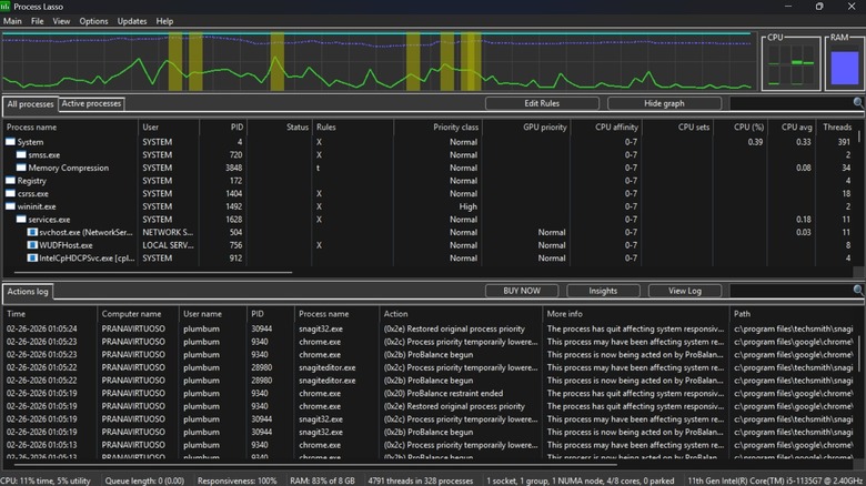5 недооцінених програм, які покращать продуктивність ігор у Windows 11