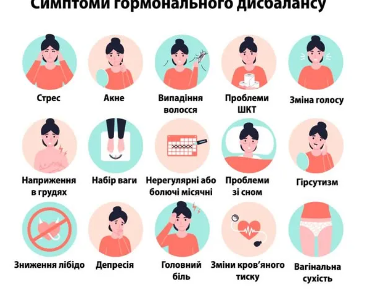 Як гормональний дисбаланс впливає на вагу та як його позбутися: поради фахівців