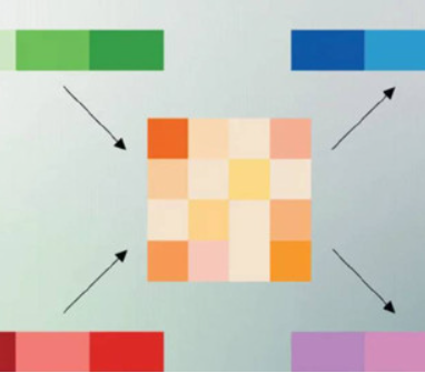 Google TurboQuant: нова технологія стиснення даних може знизити ціни на оперативну пам’ять