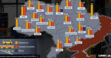 Ціни у громадському транспорті у найбільших містах України