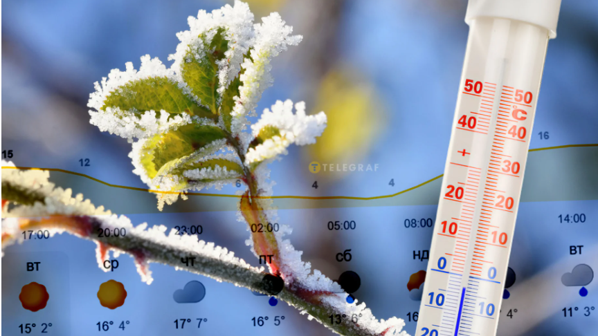 Україну знову накривають заморозки до -5: синоптики попередили про небезпечну погоду