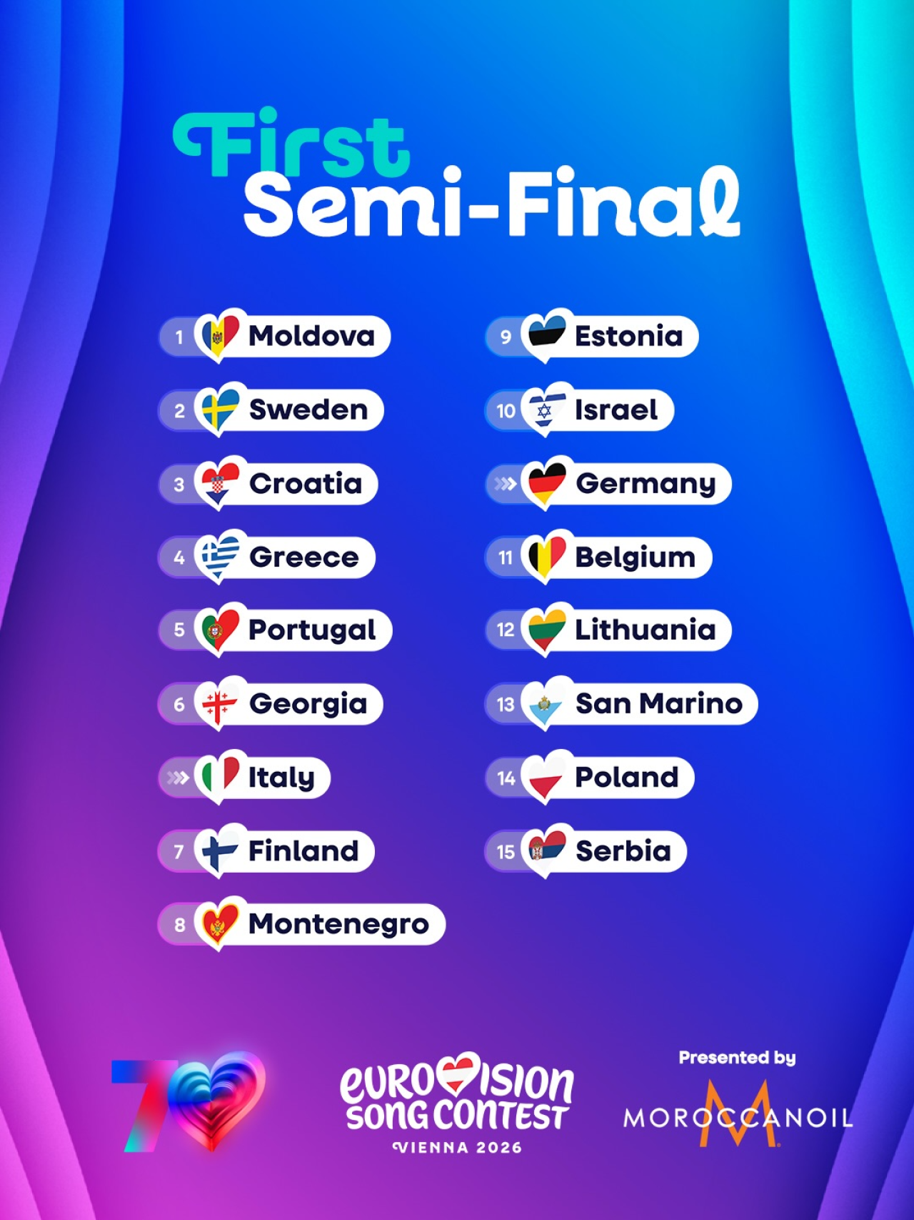 eurovision/Instagram