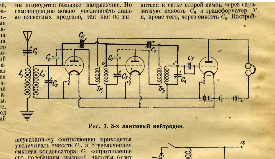 Нейтродін. Забута радіосхемотехніка 1920-х