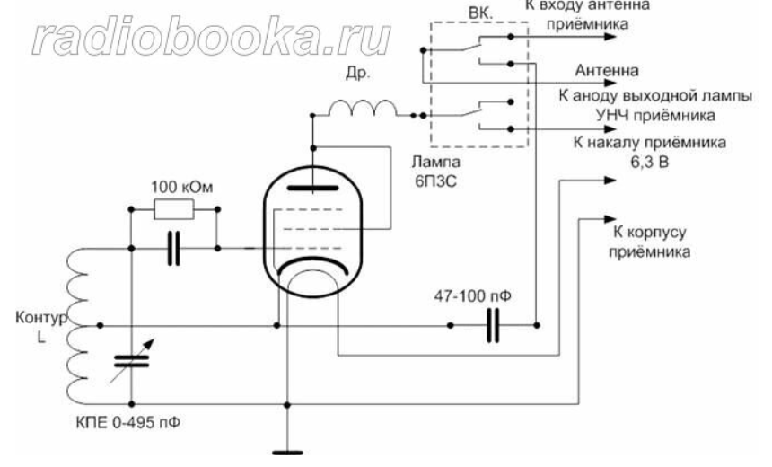 Шкільне радіохуліганство («шарманка» 160м)