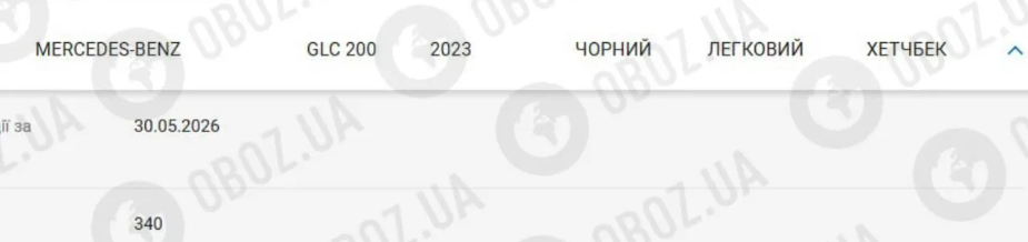 Обраниця Пивоварова перед зміною прізвища придбала Mercedes за майже $50 тисяч