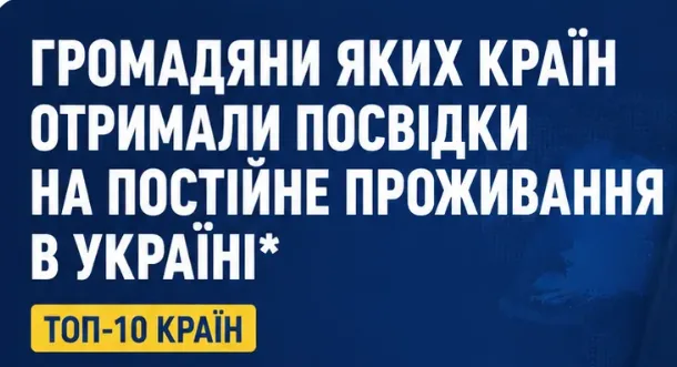 Право постійно проживати в Україні у 2026-му отримали всього 8 індійців та 606 росіян: озвучено цифри