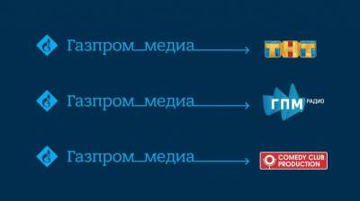 Газпром использовал «бандеровский» шрифт, в соцсетях умирают со смеху