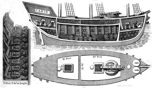 Как перевозили африканских рабов