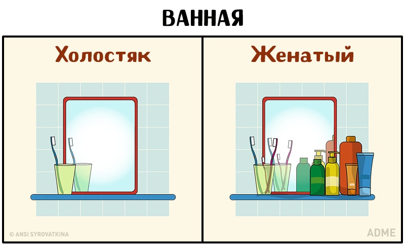 11 иллюстраций о том, как меняется жизнь мужчины после женитьбы. ФОТО