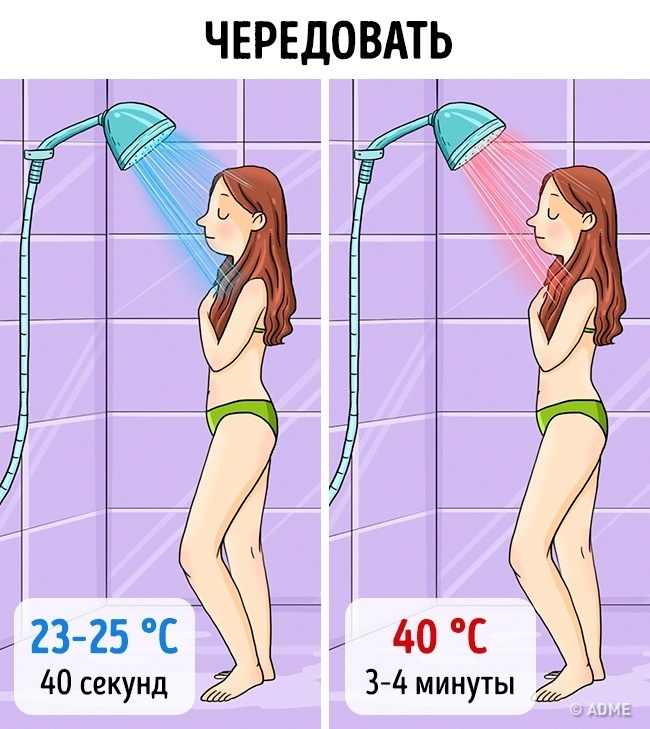 3 простейших способа сжечь лишний жир без голодовки и тренировок