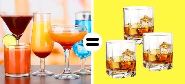 10 народных мифов об алкоголе