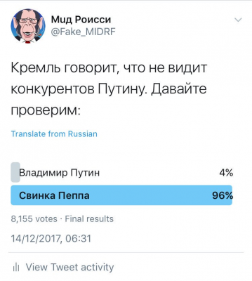 «Свинка Пеппа – политик года»: Сеть позабавил необычный опрос