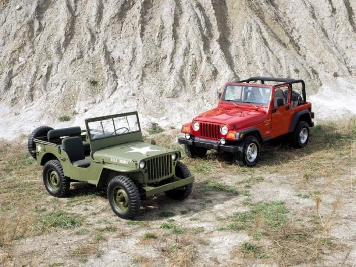 Jeep Wrangler в духе Willys