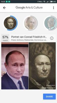 Порошенко, Гройсману и Путину нашли «двойников» среди портретов известных художников