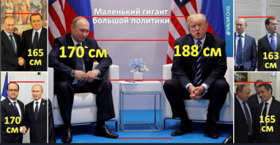 Ниже всех: Сеть рассмешили фотки Путина с высокими политиками