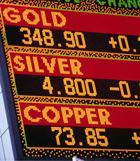 Золото дешевеет из-за новостей из Китая и Европы