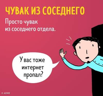 Типы офисных сотрудников в веселых комиксах