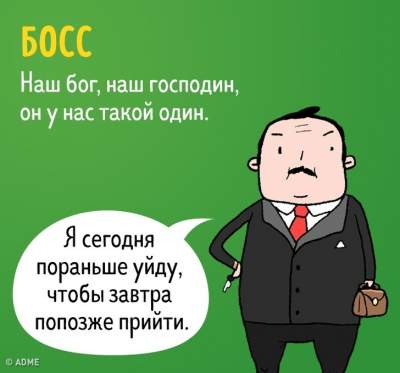 Типы офисных сотрудников в веселых комиксах