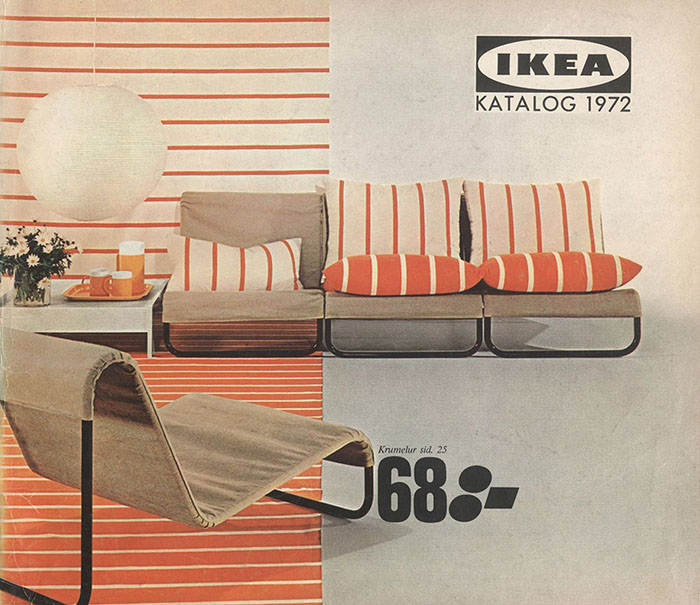 Обложки каталогов IKEA с 1951 по 2000 год