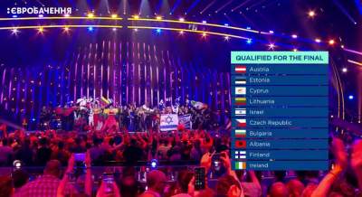 Стало известно, кто прошел в финал Евровидения-2018
