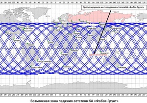 Роскосмос назвал место падения Фобос-Грунта