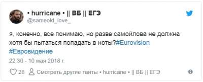 Провал России на Евровидении высмеяли в соцсетях