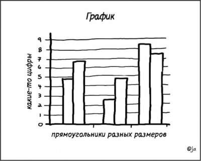 Остроумные комиксы, которые оценят все интеллектуалы