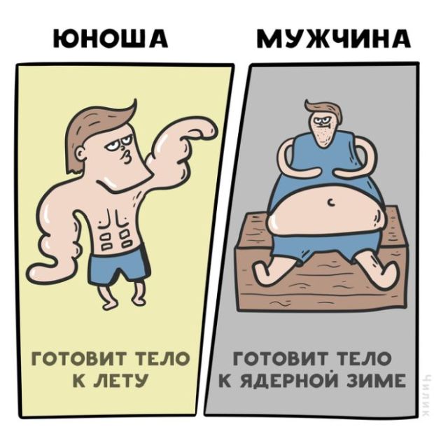 Смешные комиксы