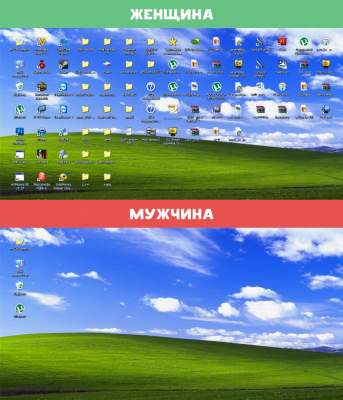Разница между женщинами и мужчинами в прикольных сравнениях