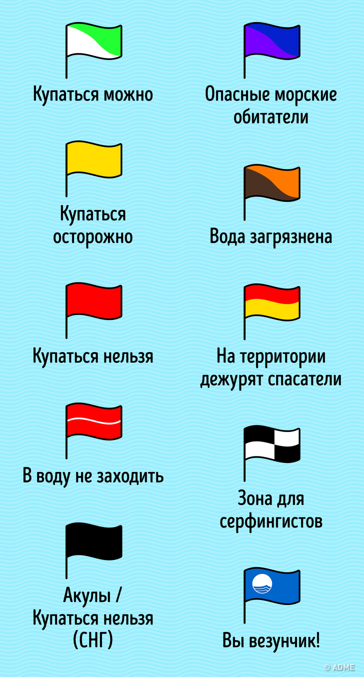 12 правил безопасности, которые работают на любом пляже