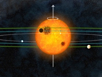 Астрономы нашли сестру-близняшку Солнечной системы
