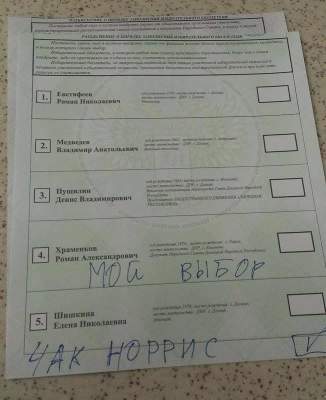 Сеть насмешили оригинальные голоса на «выборах» в ОРДЛО. ФОТО