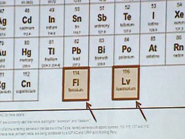 химический элемент флюровий. флеровий. флеровий в таблице менделеева. элемент 114 флеровий. таблица менделеева 114.