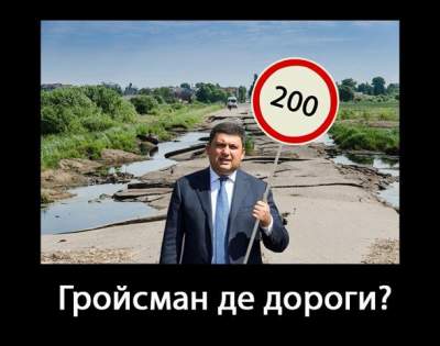 Свежие фотожабы на состояние украинских дорог