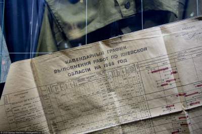 Киевский музей, посвященный трагедии в Чернобыле. Фото