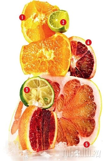 Гид по цитрусовым: где взять витамин C?
