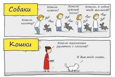 Подборка забавных комиксов поднимет настроение в этот пасмурный день