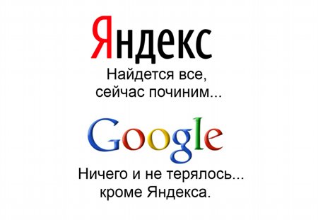 Исследователи сравнили «опасность» выдачи Google и «Яндекса»