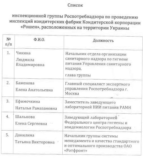 Стало известно название компании, которая в составе комиссии Роспотребнадзора приехала в Украину шпионить