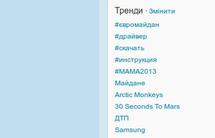 Хештег #Євромайдан возглавил список трендов Твиттер 