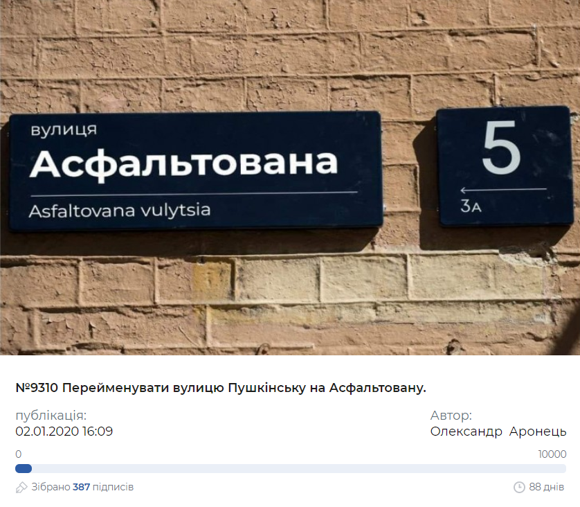 После речи Зеленского: Улицу в центре Киева предлагают переименовать в Асфальтированную