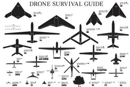В Сети опубликован гид по защите от беспилотников