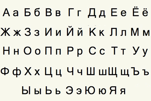 Русский язык не будет государственным в Украине